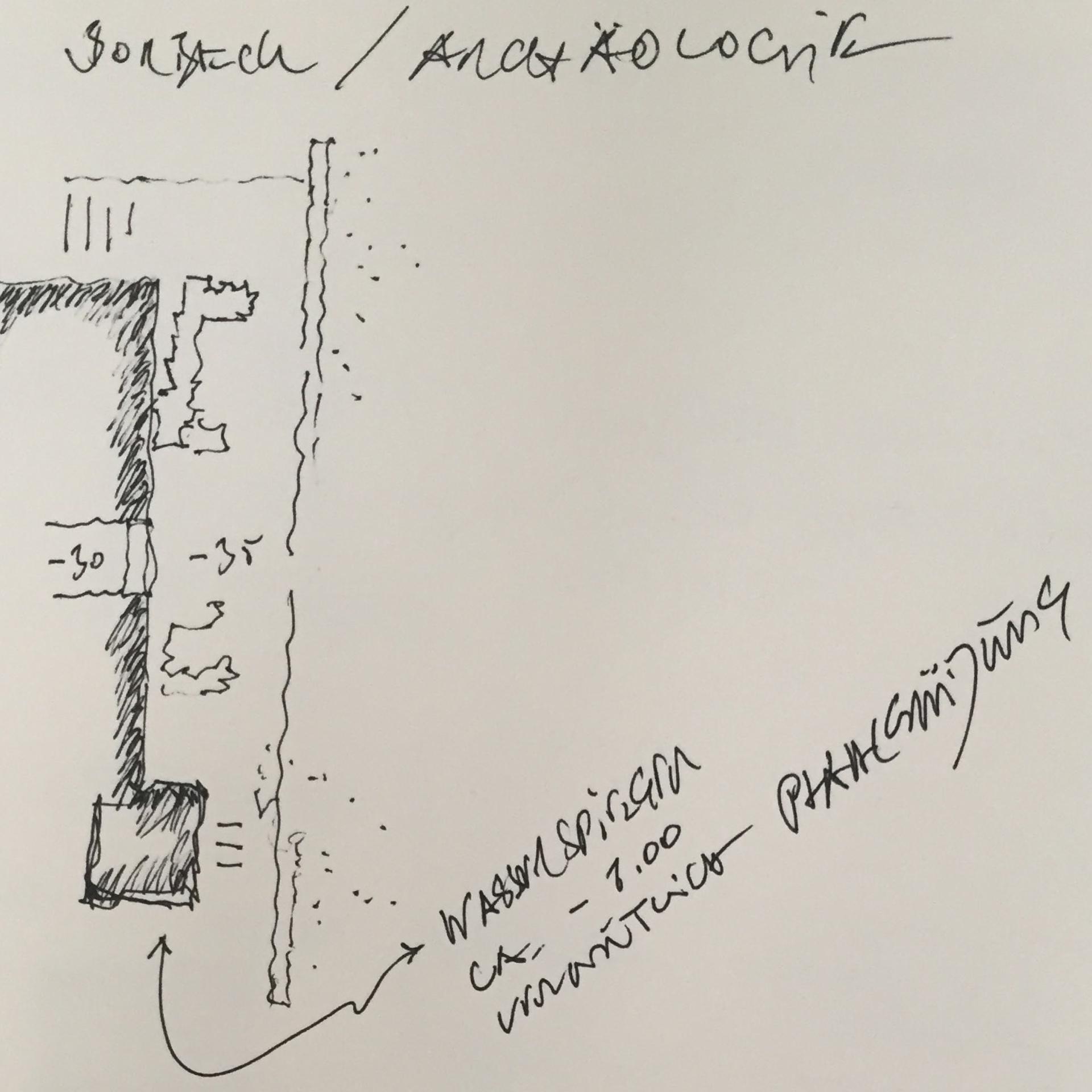 BRAWO_Projekt_Schloss-Borbeck_Skizze