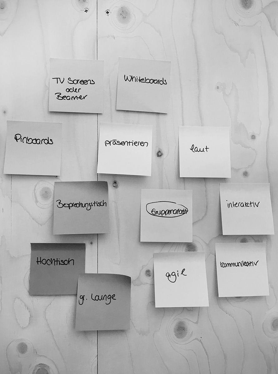 BRAWO_Beratung_Workshop_Pinnwand